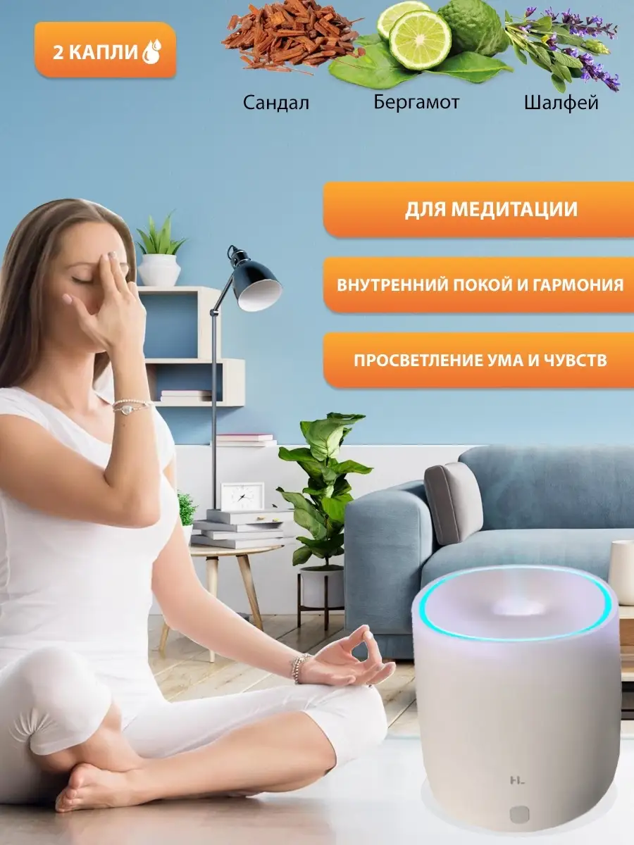 Ароматизатор воздуха Xiaomi HL Aroma Diffuser (EOD01)