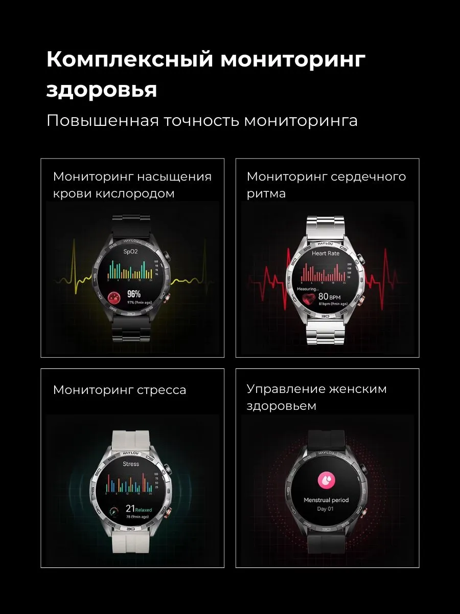 Умные смарт-часы Xiaomi Haylou Solar 5 (Черный) AMOLED 1.58"