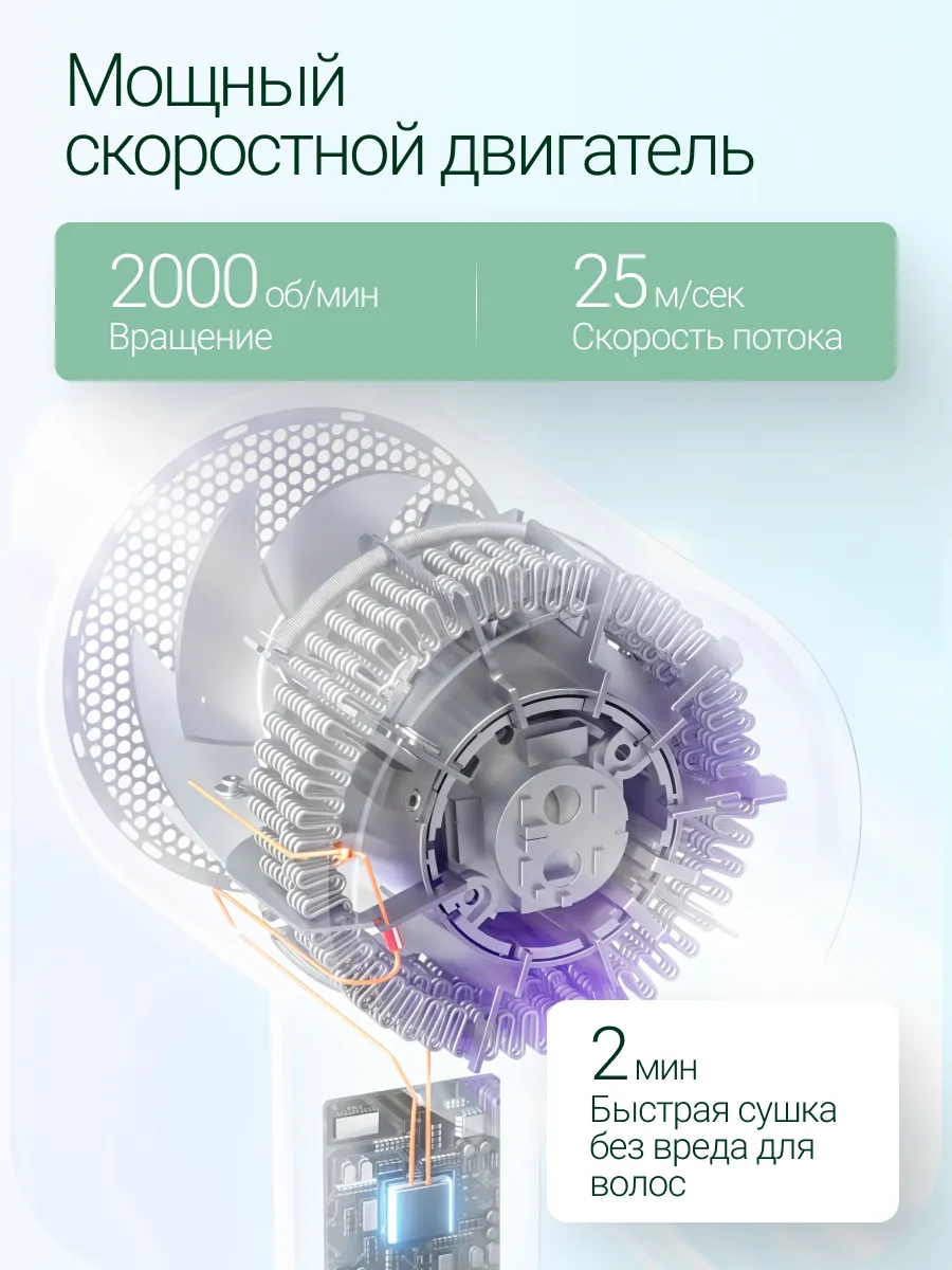 Fen Xiaomi Mijia Negative Ion Hair Dryer H301 (CMJ03ZHMG) Narpyz-ýaşyl