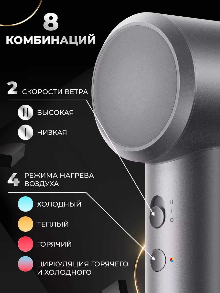 Fen Xiaomi Mijia High Speed Negative Ion Hair Dryer H501 (GSH501SST) Garaňky-çal