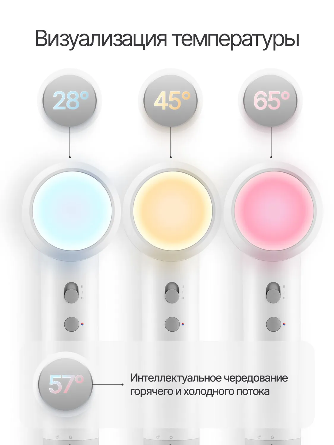 Фен Xiaomi Mijia High Speed Negative Ion Hair Dryer H501SE (GSH509LFB) Небесно-голубой