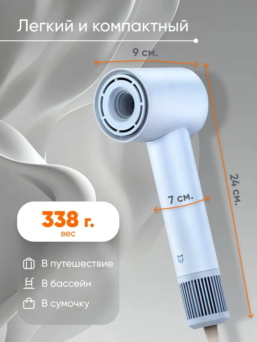 Фен Xiaomi Mijia High Speed Negative Ion Hair Dryer H501SE (GSH509LFB) Небесно-голубой