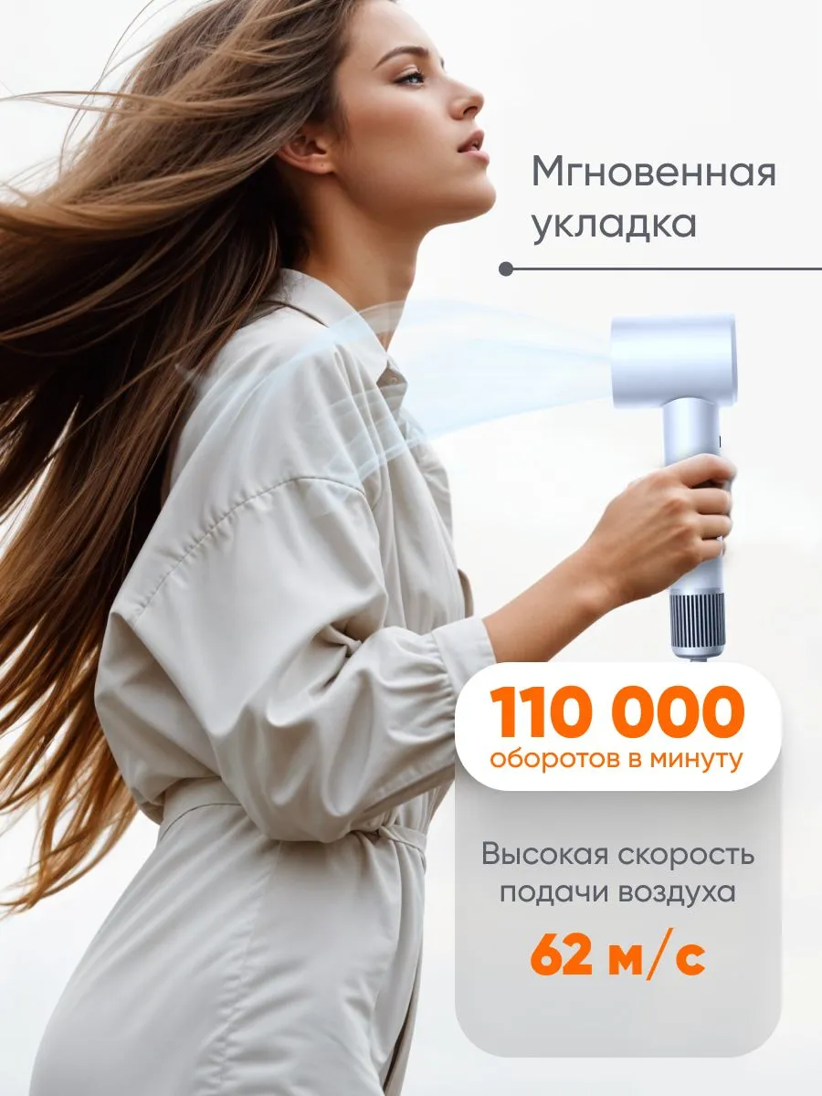 Фен Xiaomi Mijia High Speed Negative Ion Hair Dryer H501SE (GSH509LFB) Небесно-голубой
