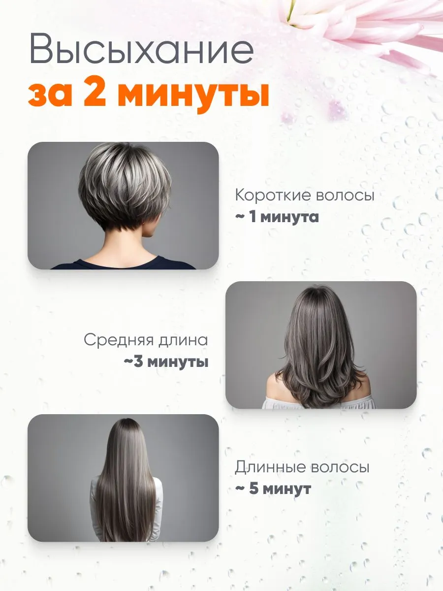 Фен Xiaomi Mijia High Speed Negative Ion Hair Dryer H501SE (GSH509LFB) Небесно-голубой