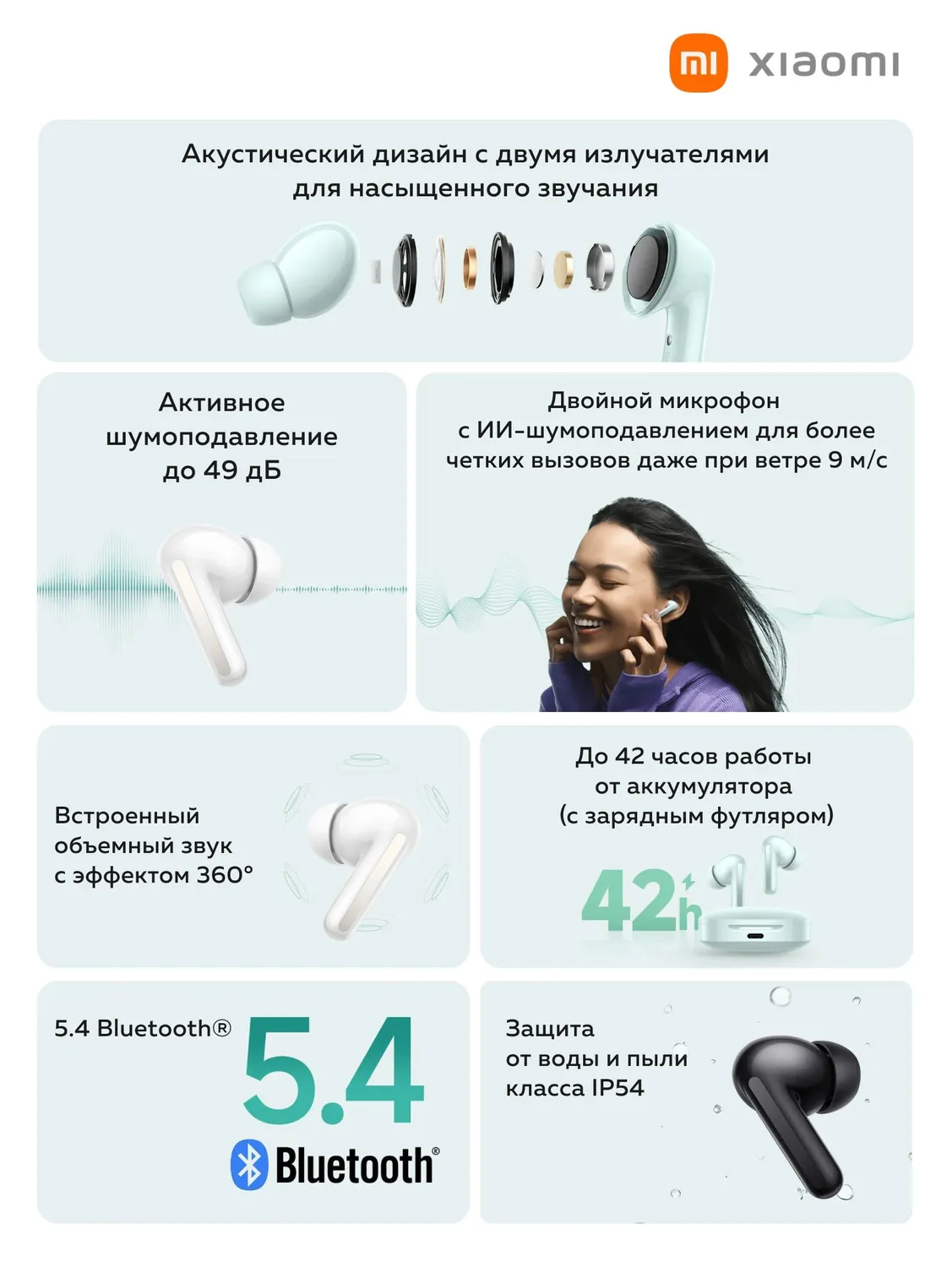 Наушники Redmi Buds 6 (Чёрный)