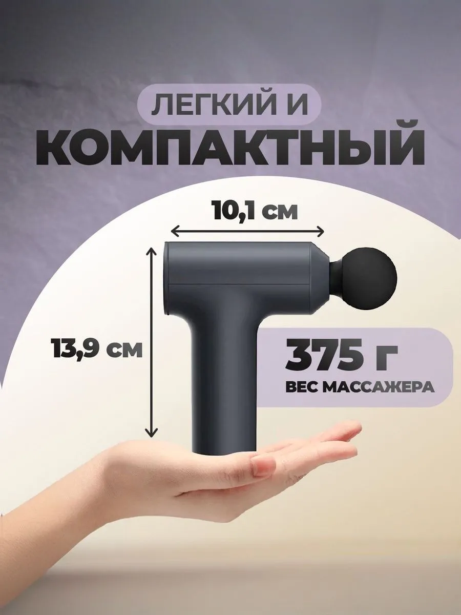 Массажер перкуссионный Xiaomi Mijia Fascia Gun 3 Mini Edition (MJJMQ07YM / BHR9762CN) Темно-серый