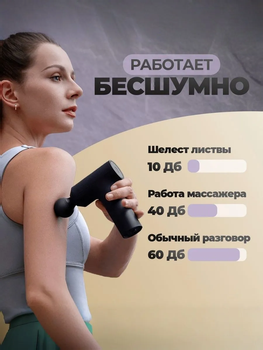 Массажер перкуссионный Xiaomi Mijia Fascia Gun 3 Mini Edition (MJJMQ07YM / BHR9762CN) Темно-серый