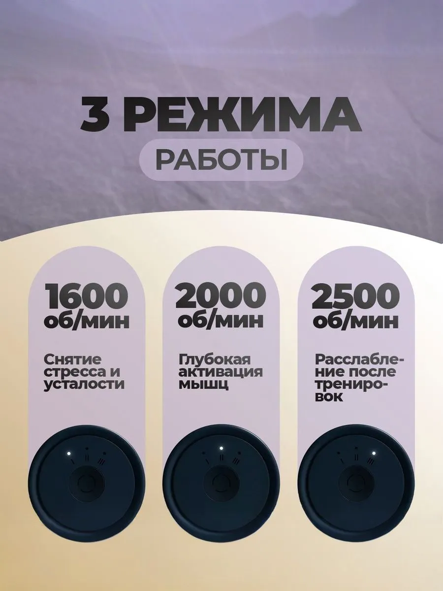 Массажер перкуссионный Xiaomi Mijia Fascia Gun 3 Mini Edition (MJJMQ07YM / BHR9762CN) Темно-серый