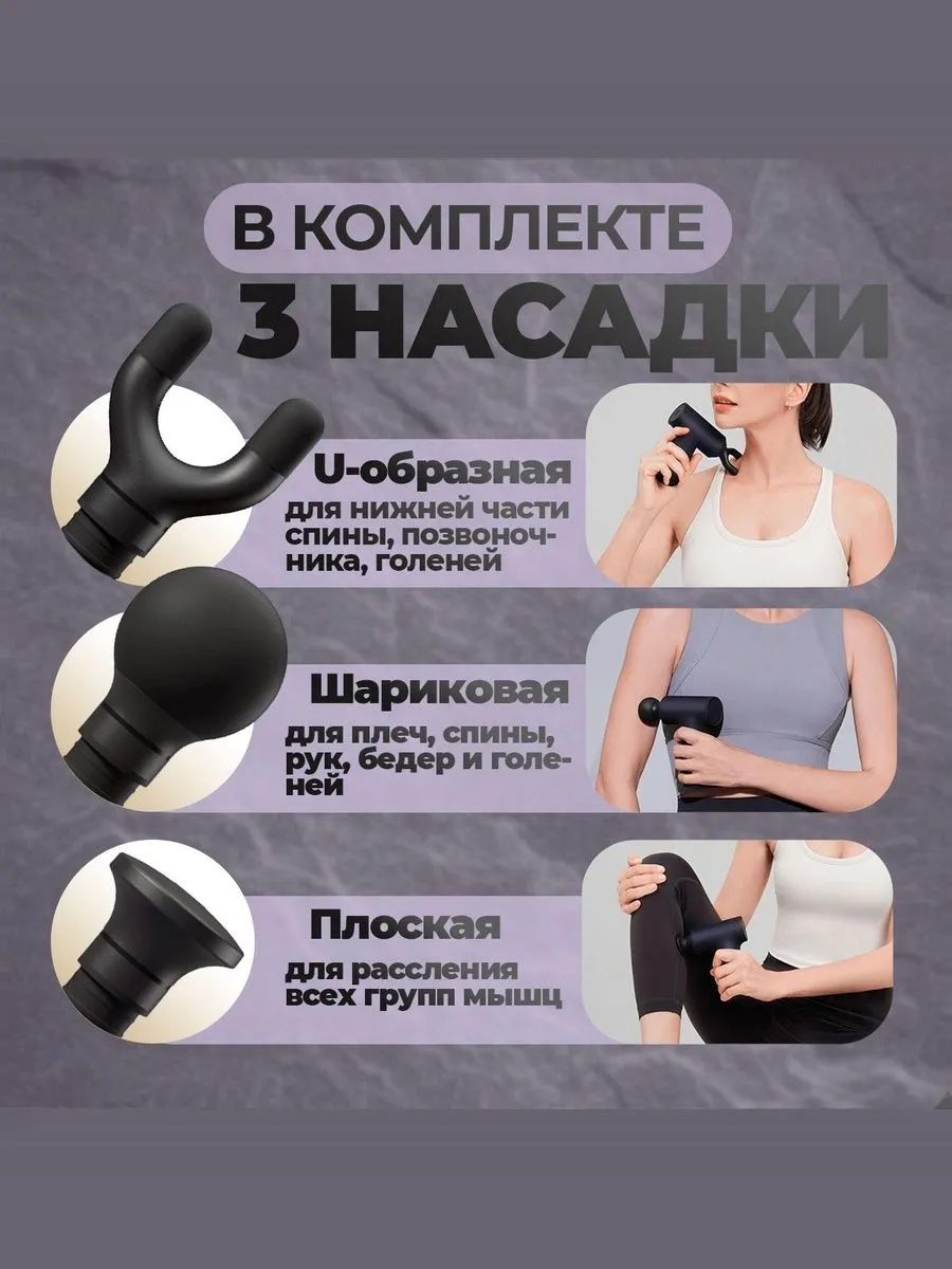 Массажер перкуссионный Xiaomi Mijia Fascia Gun 3 Mini Edition (MJJMQ07YM / BHR9762CN) Темно-серый