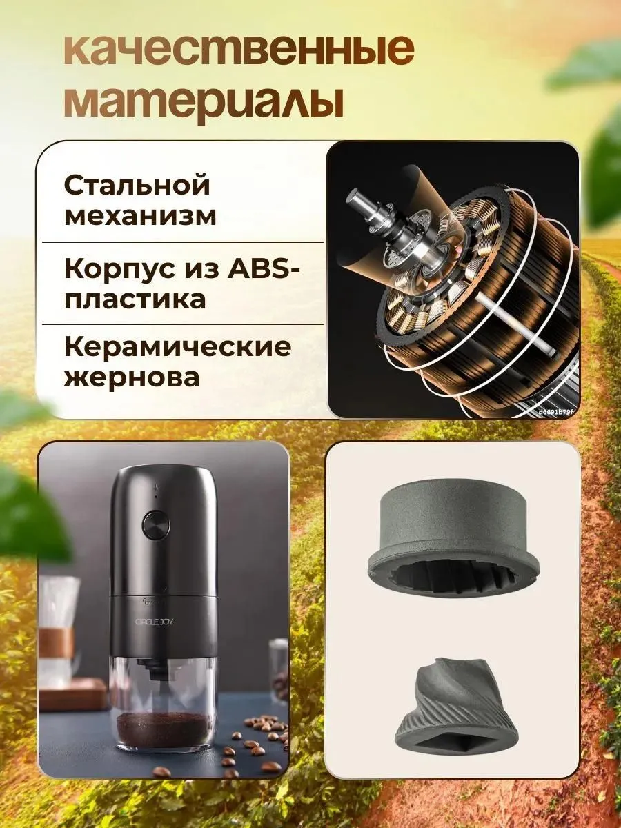 Кофемолка электрическая Xiaomi Circle Joy Loka Electric Coffee Beam Grinder (CJ-EG07) Черный