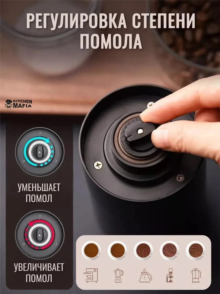 Кофемолка электрическая Xiaomi Circle Joy Loka Electric Coffee Beam Grinder (CJ-EG07) Черный