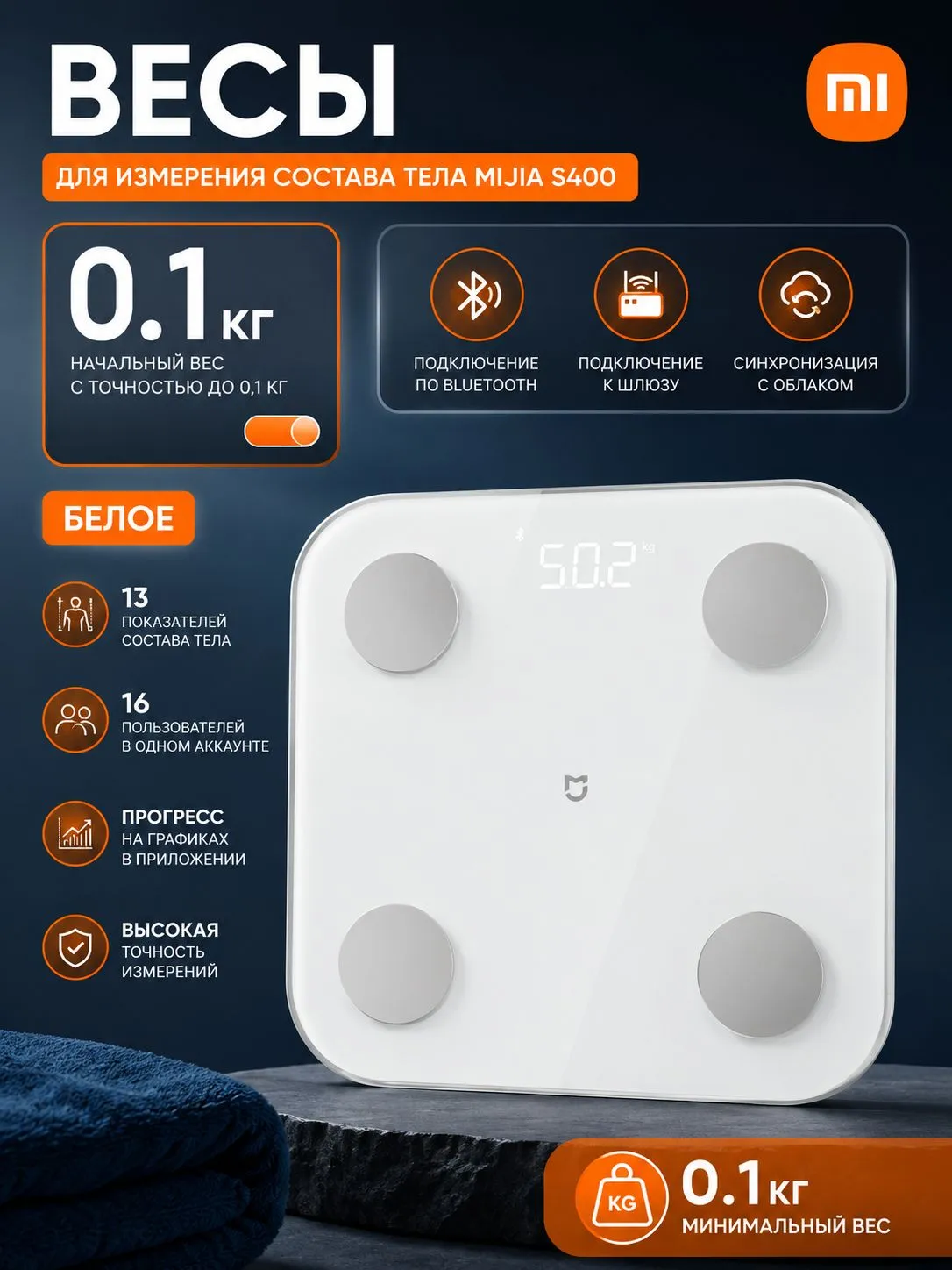 Умные весы Xiaomi Mijia Smart Body Fat Scale S400 (MJTZC01YM / BHR8327CN) Белый