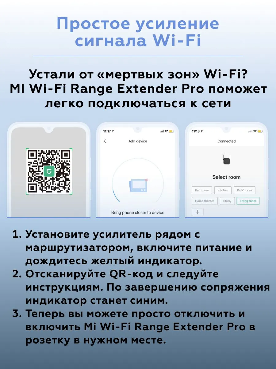 Усилитель сигнала Xiaomi Wi-Fi Range Extender Pro (R03) Global Version
