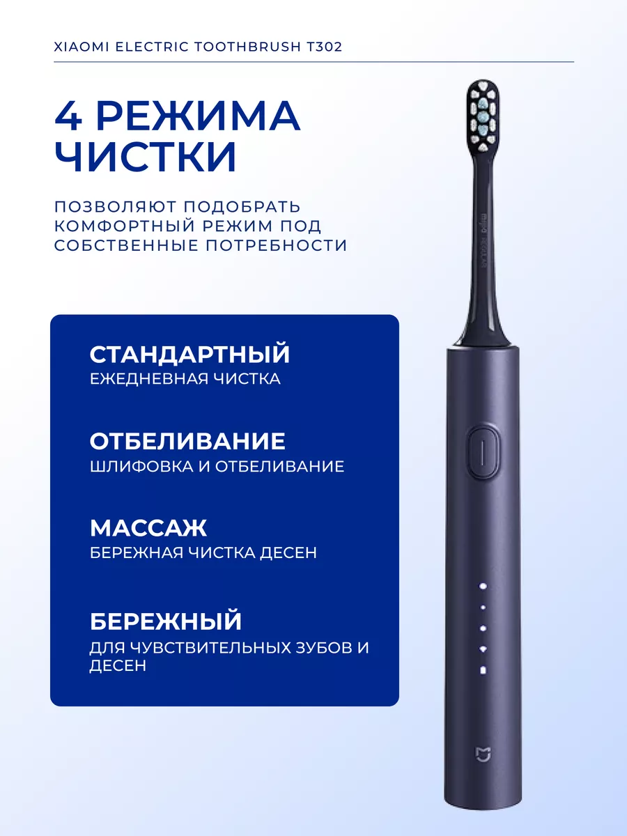 Электрическая зубная щетка Xiaomi Mijia T302 Sonic Electric Toothbrush (MES608) Темно-синий