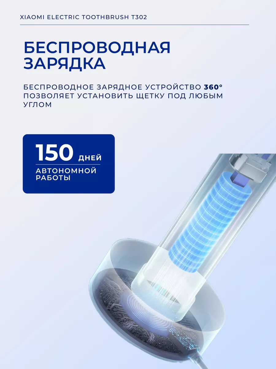 Электрическая зубная щетка Xiaomi Mijia T302 Sonic Electric Toothbrush (MES608) Фиолетовый