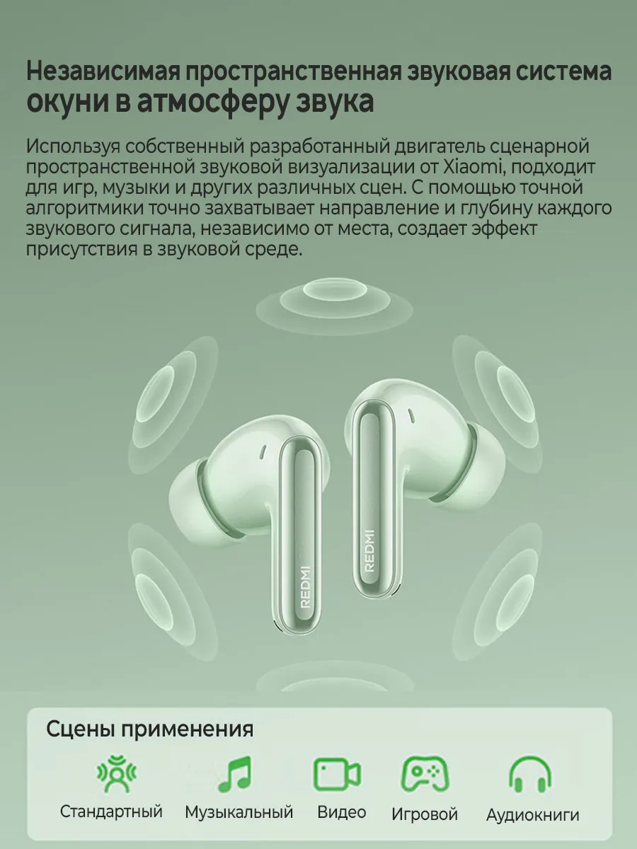 Наушники Redmi Buds 6 Pro (Чёрный)
