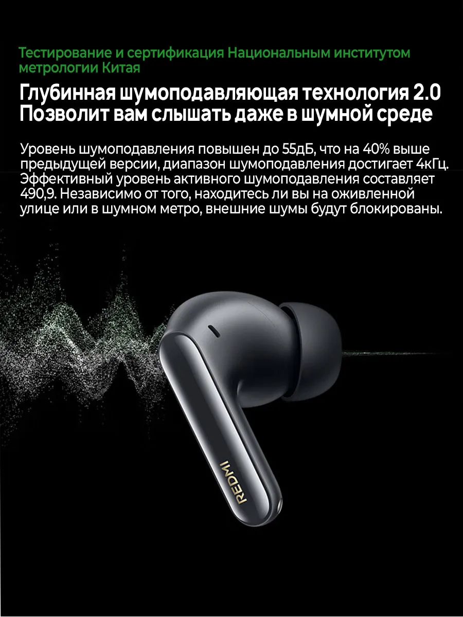 Наушники Redmi Buds 6 Pro (Чёрный)