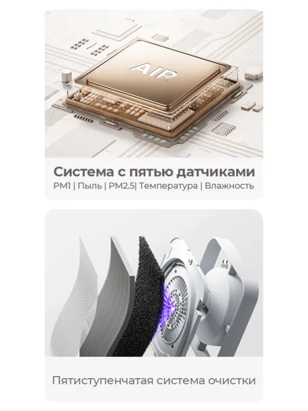 Очиститель воздуха Xiaomi Smart Air Purifier 6 - Global Version