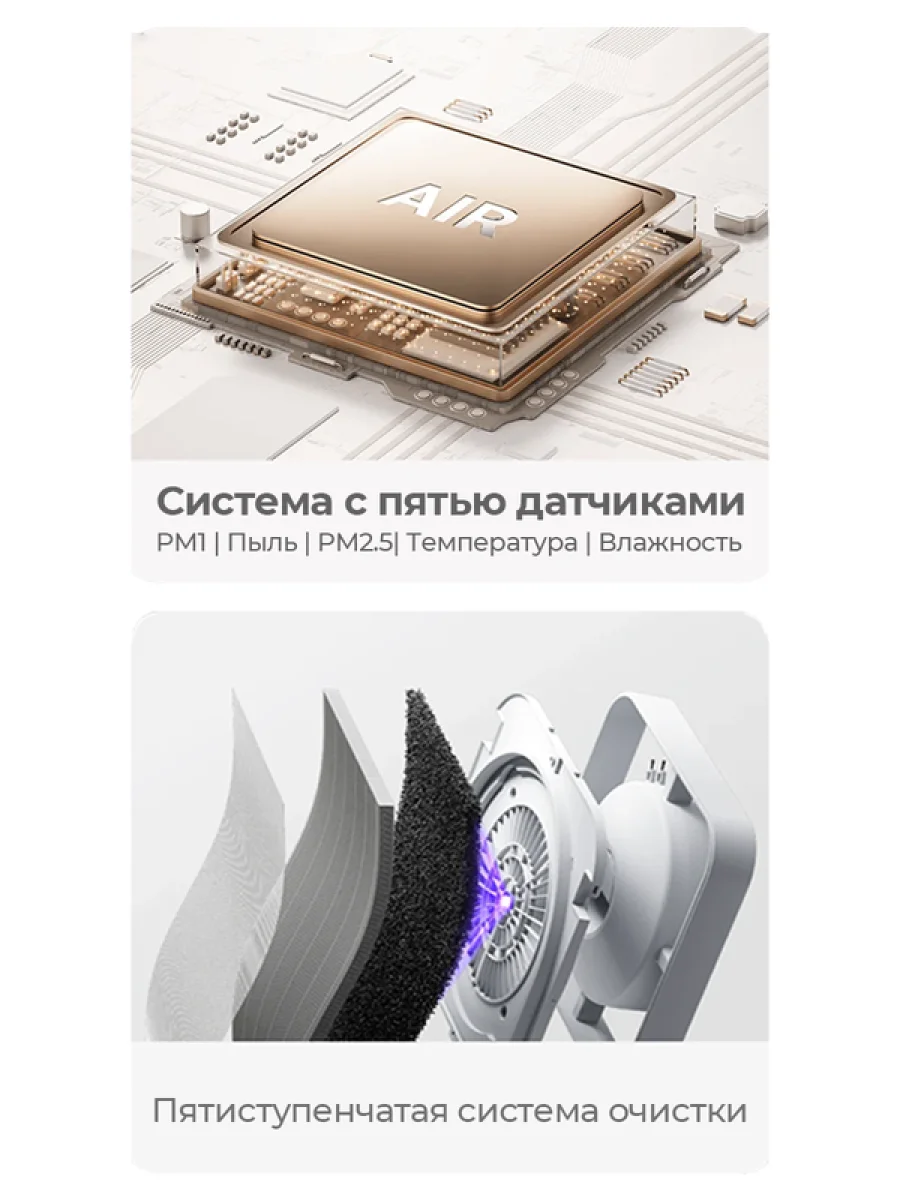 Очиститель воздуха Xiaomi Smart Air Purifier 6 - Global Version
