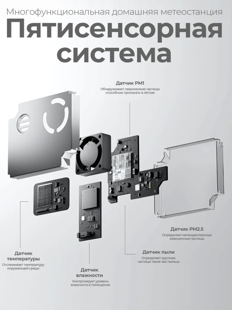 Очиститель воздуха Xiaomi Smart Air Purifier 6 - Global Version