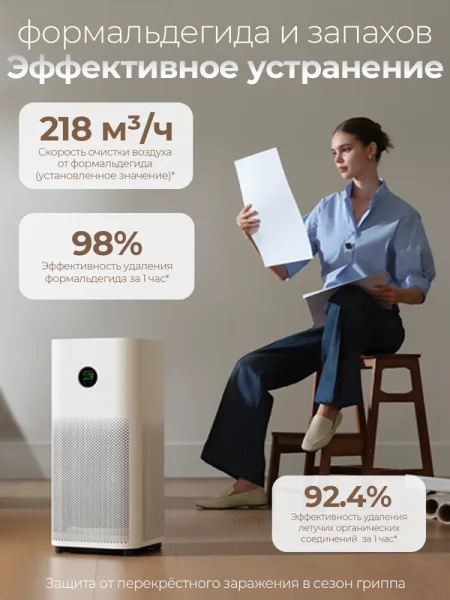 Очиститель воздуха Xiaomi Smart Air Purifier 6 - Global Version
