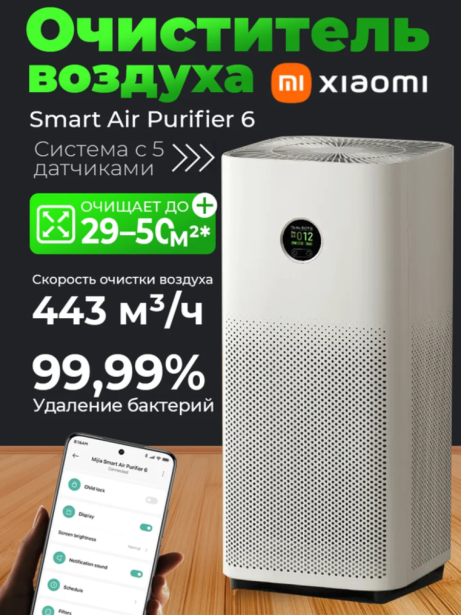 Очиститель воздуха Xiaomi Smart Air Purifier 6 - Global Version