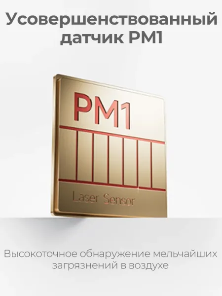 Очиститель воздуха Xiaomi Smart Air Purifier 6 - Global Version
