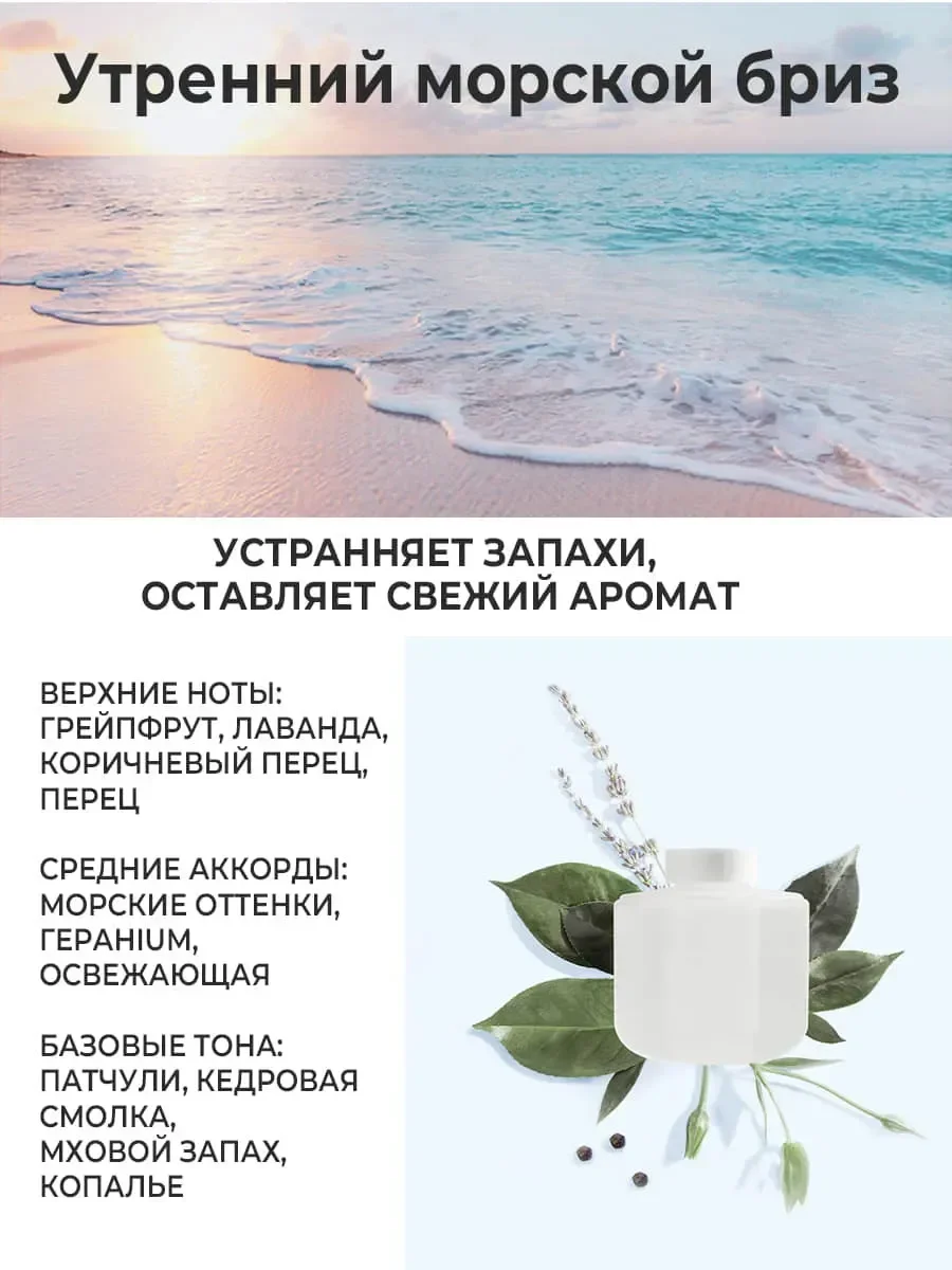 Автоматический ароматизатор воздуха Xiaomi Mijia Air Fragrance Flavor (MJXFJ01XW)
