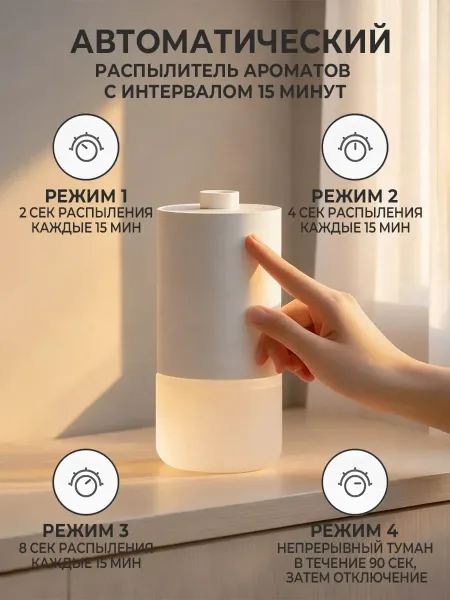 Автоматический ароматизатор воздуха Xiaomi Mijia Air Fragrance Flavor (MJXFJ01XW)