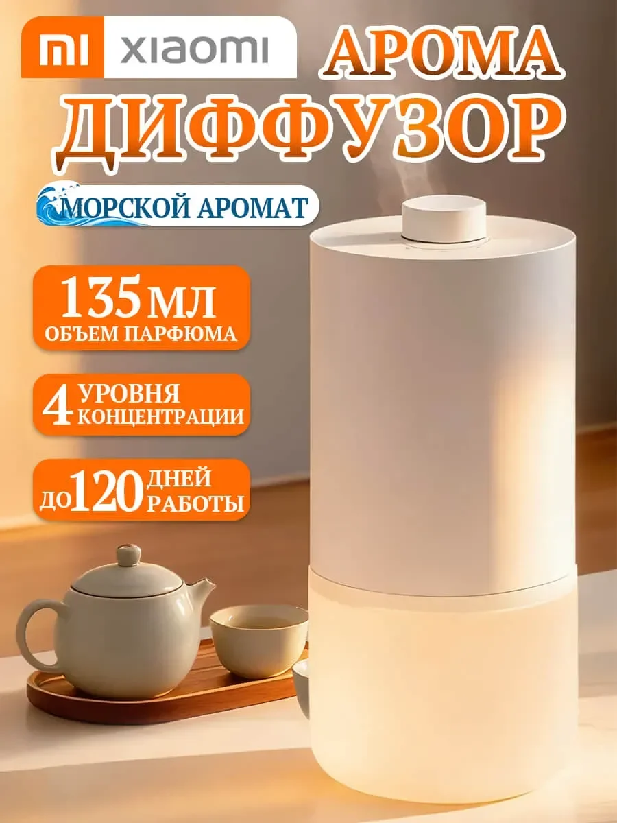 Автоматический ароматизатор воздуха Xiaomi Mijia Air Fragrance Flavor (MJXFJ01XW)