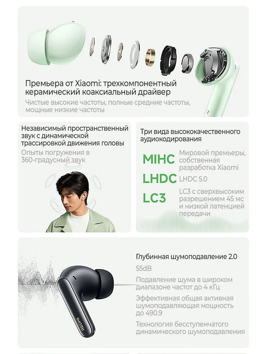 Наушники Redmi Buds 6 Pro (Белый)