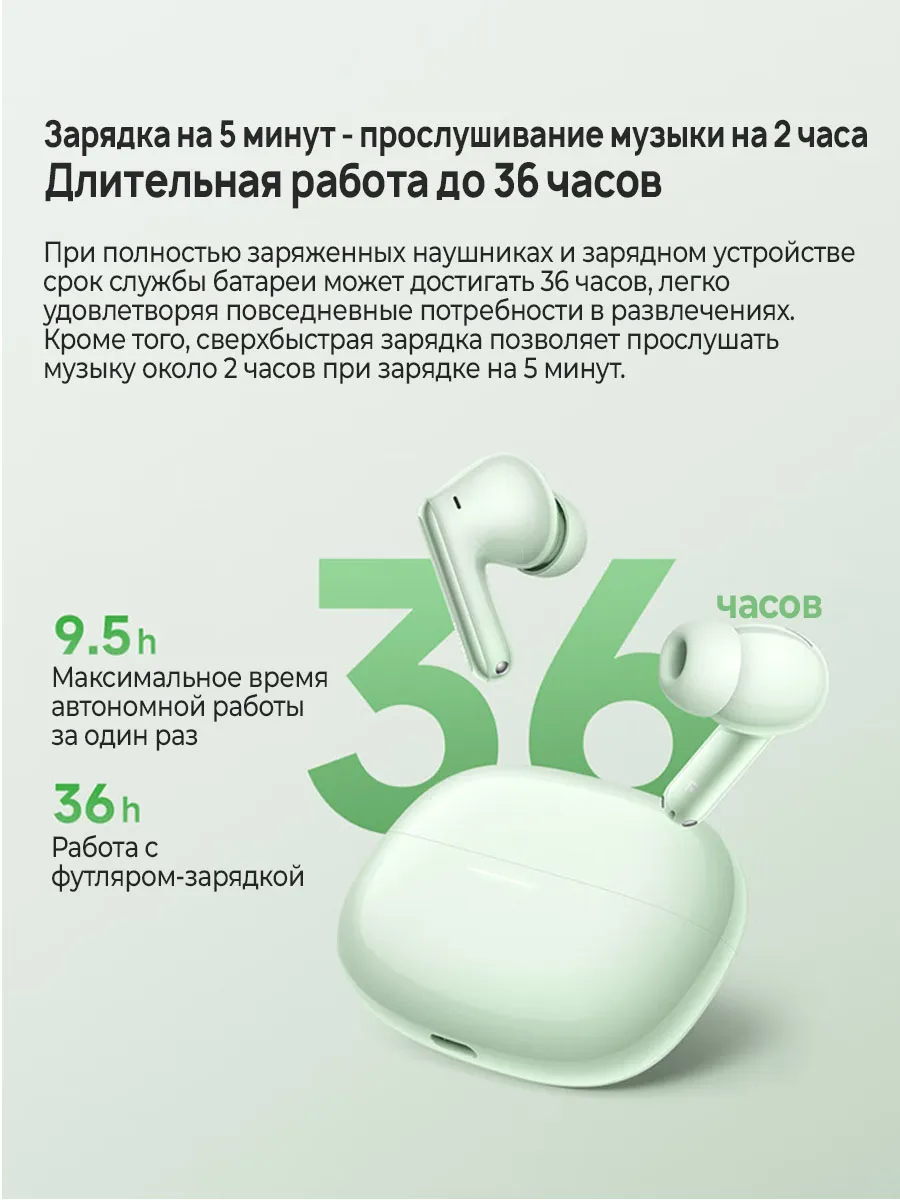 Наушники Redmi Buds 6 Pro (Белый)