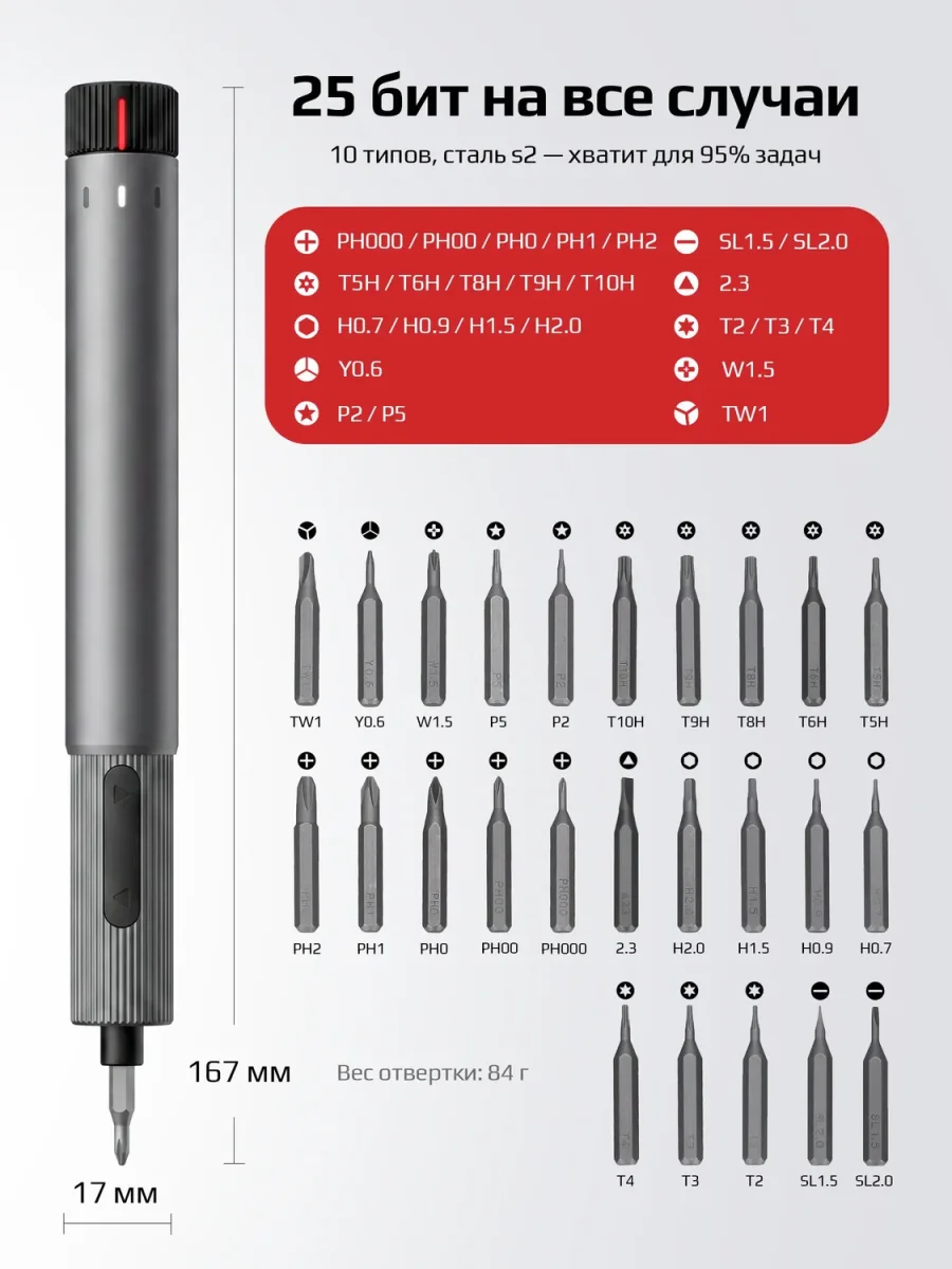 Аккумуляторная отвертка Xiaomi AtuMan Duka E2 Electric Precisoon Screwdriver Set 25 in 1