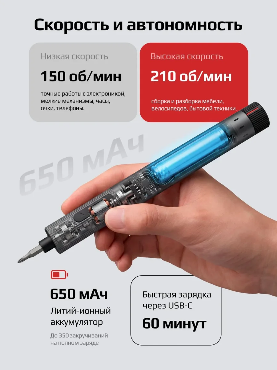 Аккумуляторная отвертка Xiaomi AtuMan Duka E2 Electric Precisoon Screwdriver Set 25 in 1