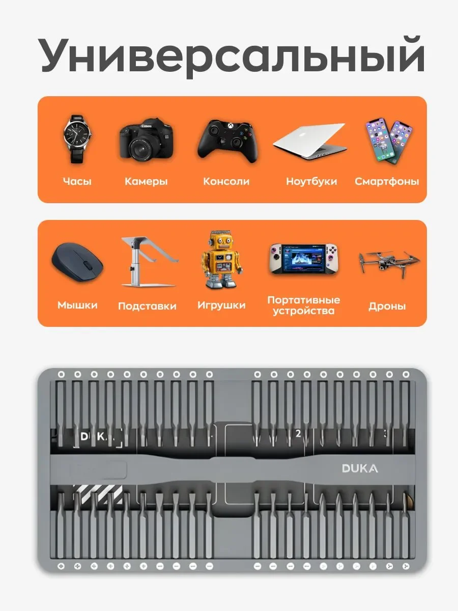 Аккумуляторная отвертка Xiaomi AtuMan Duka E3 Electric Precisoon Screwdriver Set 95 in 1