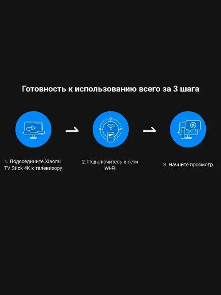 ТВ приставка Xiaomi Mi TV Stick 2nd Gen (MDZ-33-AA) 4K UHD