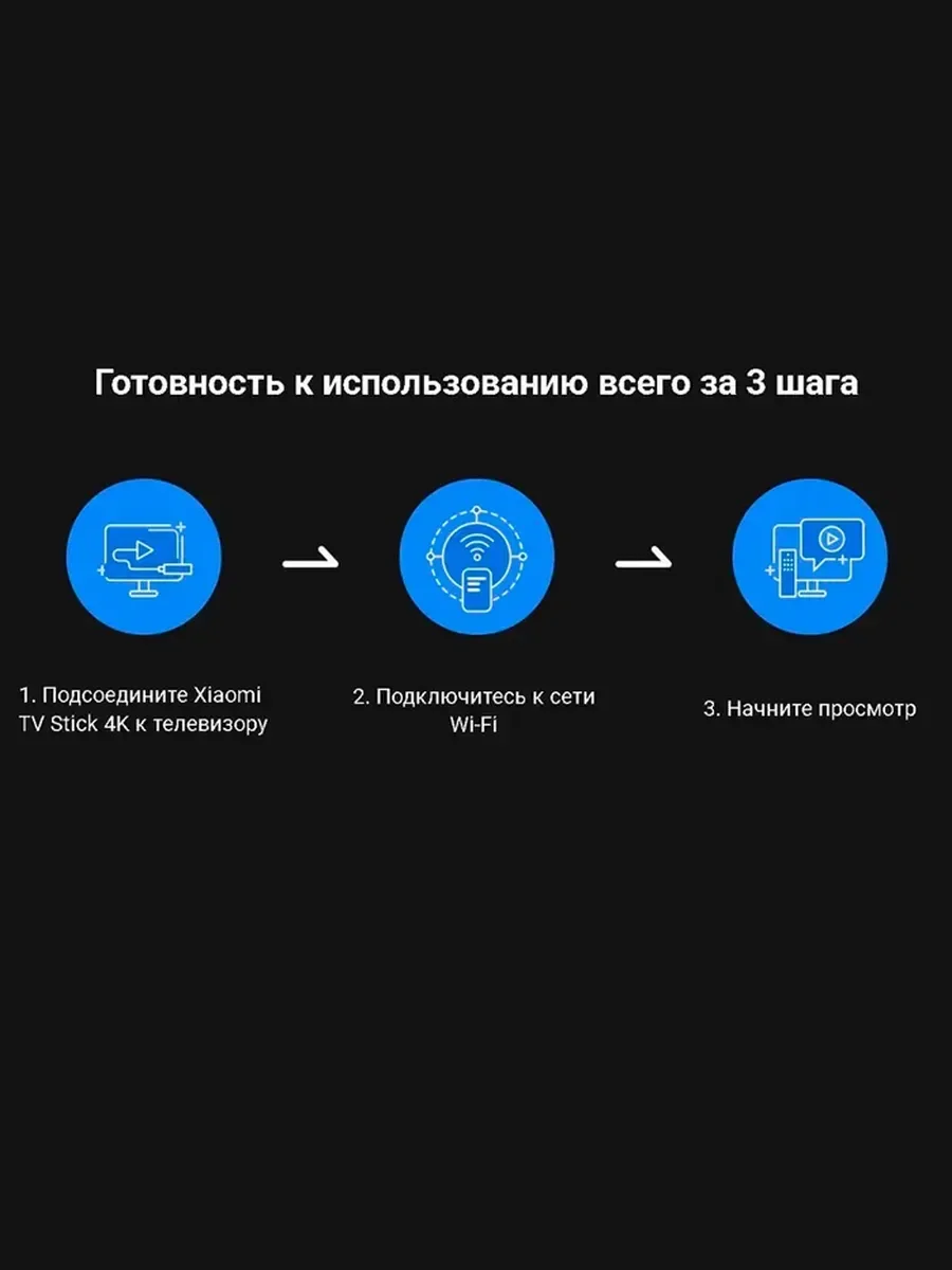 ТВ приставка Xiaomi Mi TV Stick 2nd Gen (MDZ-33-AA) 4K UHD