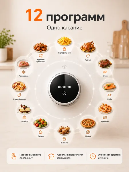Аэрогриль Xiaomi Smart Air Fryer 6.5L (MAF10) Белый