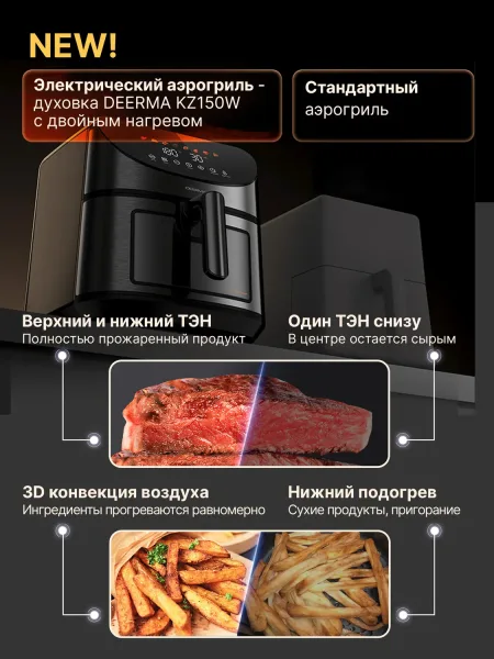 Аэрогриль Xiaomi Deerma 8L (DEM-KZ150W) Черный