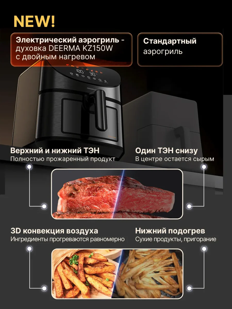 Аэрогриль Xiaomi Deerma 8L (DEM-KZ150W) Черный