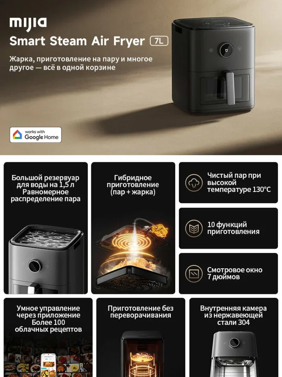Аэрогриль с функцией пара Xiaomi Mijia Smart Steam Air Fryer 7L (MAF-ST701) Черный