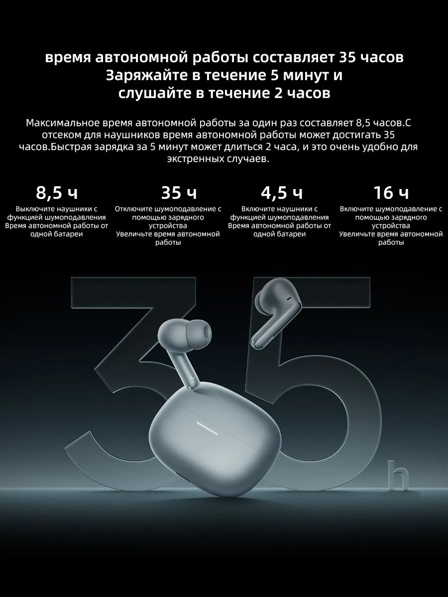 Наушники Redmi Buds 8 Pro (Чёрный)