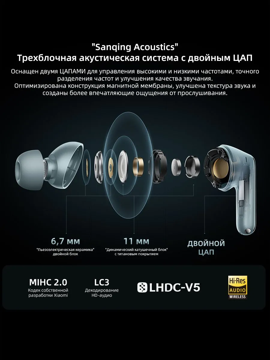 Наушники Redmi Buds 8 Pro (Белый)