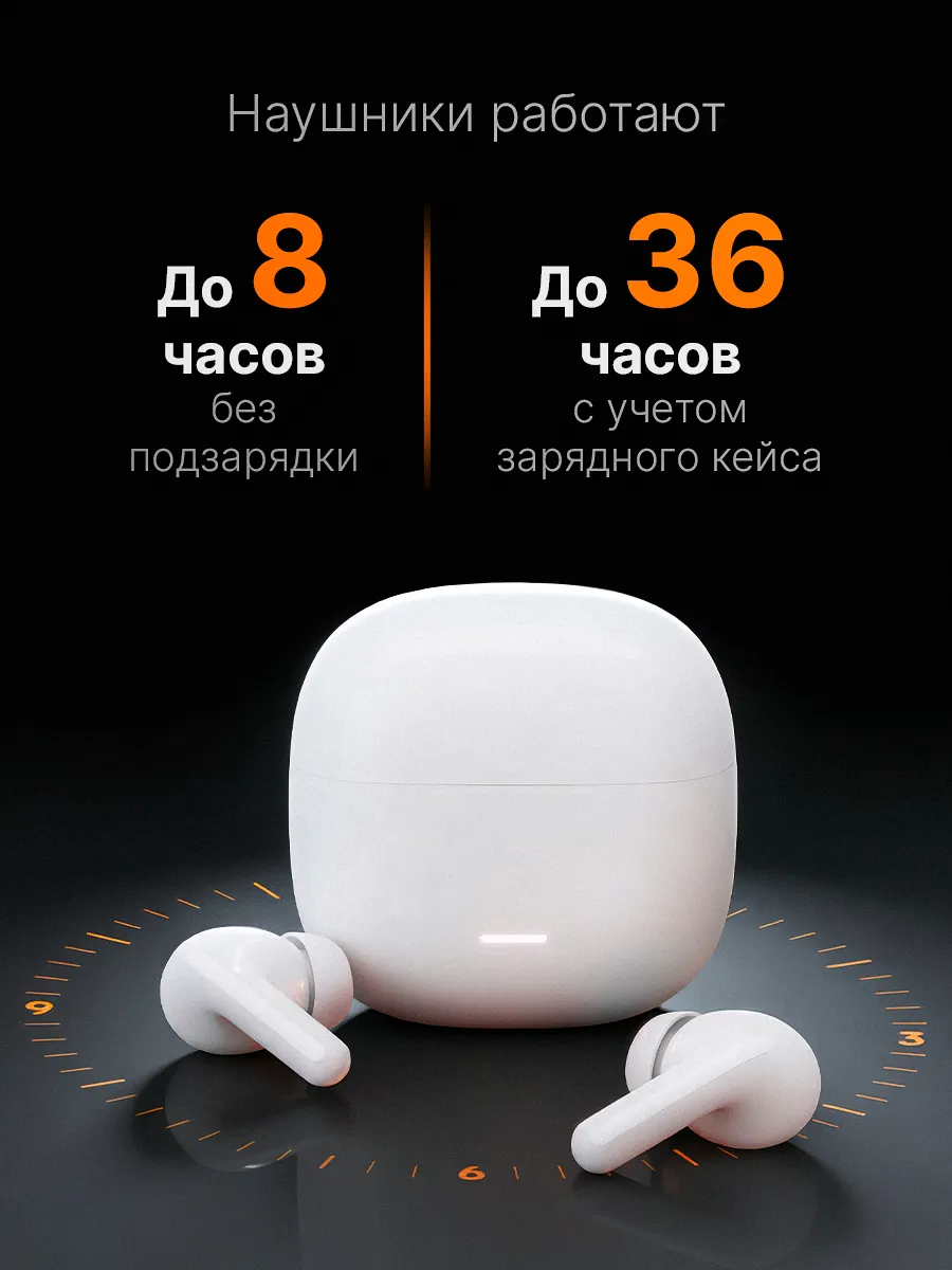 Наушники Redmi Buds 8 Lite (Белый)