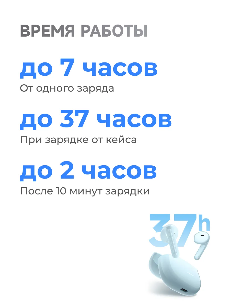 Наушники Redmi Buds 8 Active (Белый)