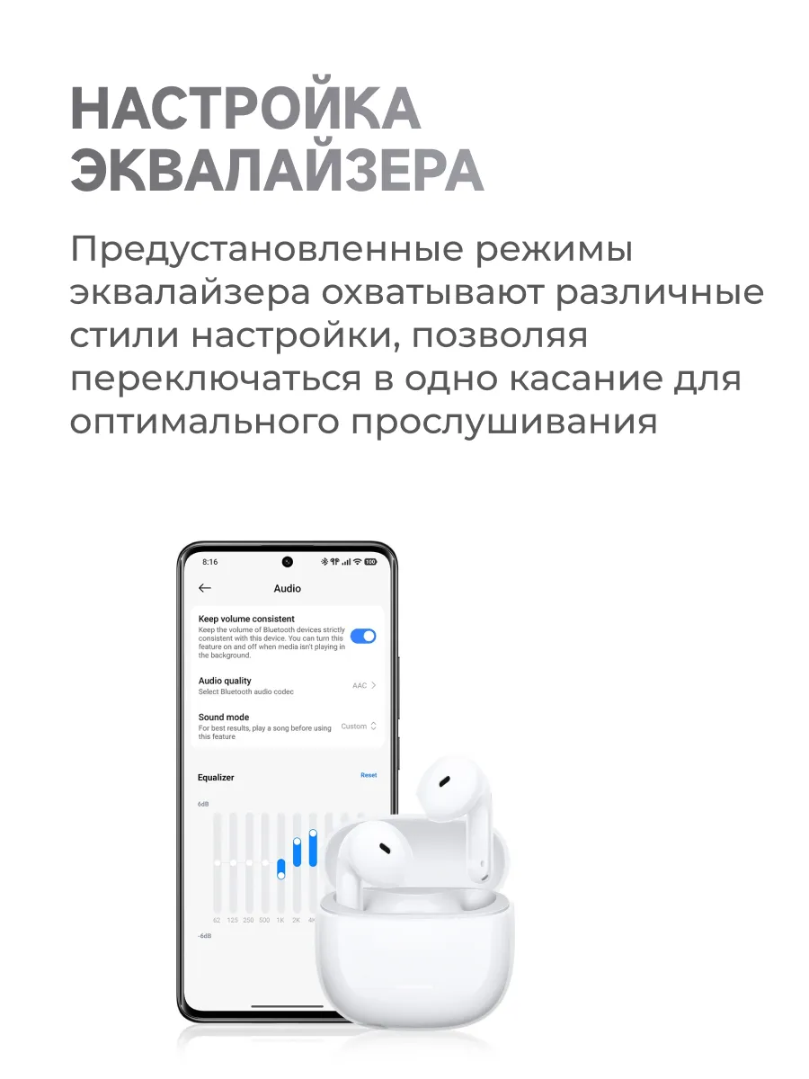 Наушники Redmi Buds 8 Active (Белый)