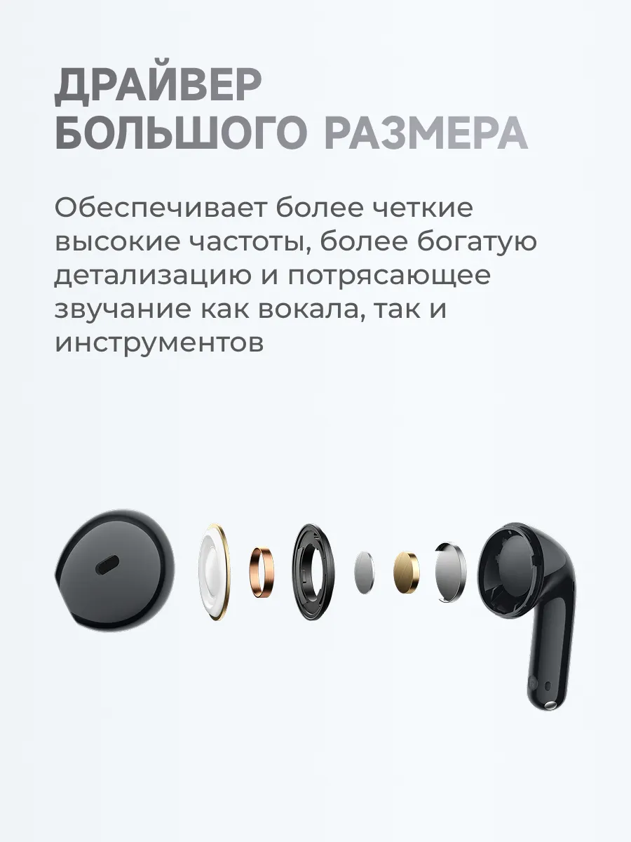 Наушники Redmi Buds 8 Active (Белый)