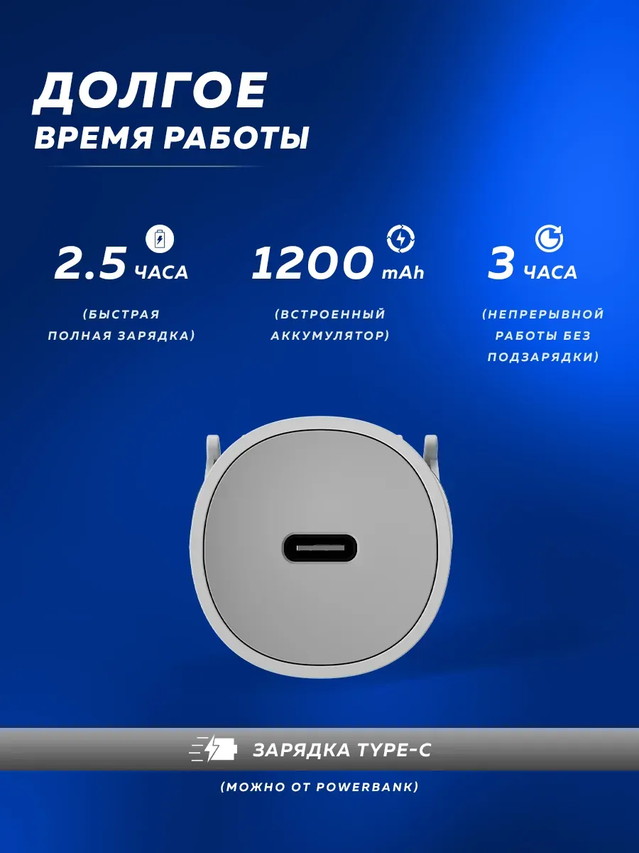 Машинка для стрижки волос Xiaomi Enchen Boost Prime (Белый)