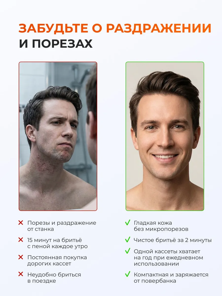 Электробритва Xiaomi Mijia Electric Shaver S500