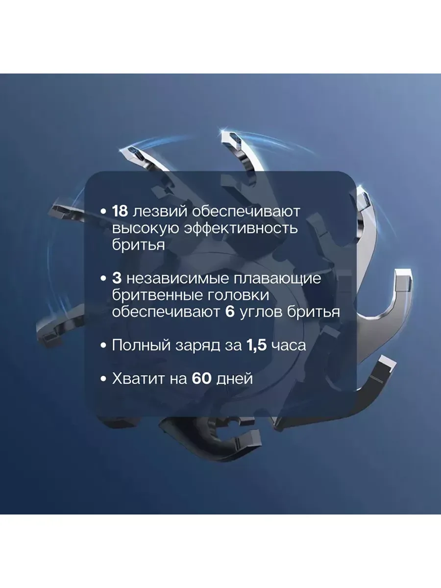 Электробритва Xiaomi Mijia Electric Shaver S101 (Синий)